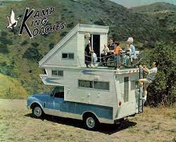 RV Share BM 2024
